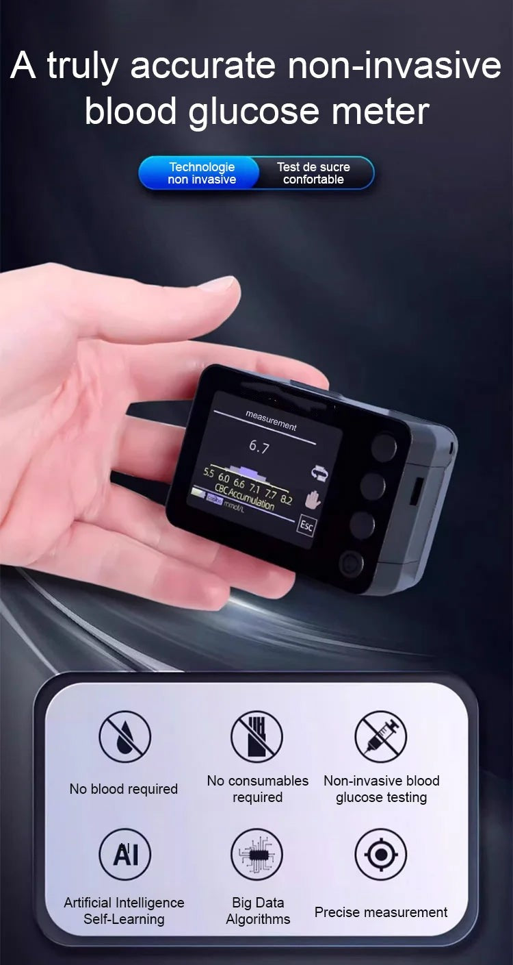 Advanced Non-Invasive GlucoseMonitor-99.9% Accuracy + Exclusive Gift ✅TGA Approved