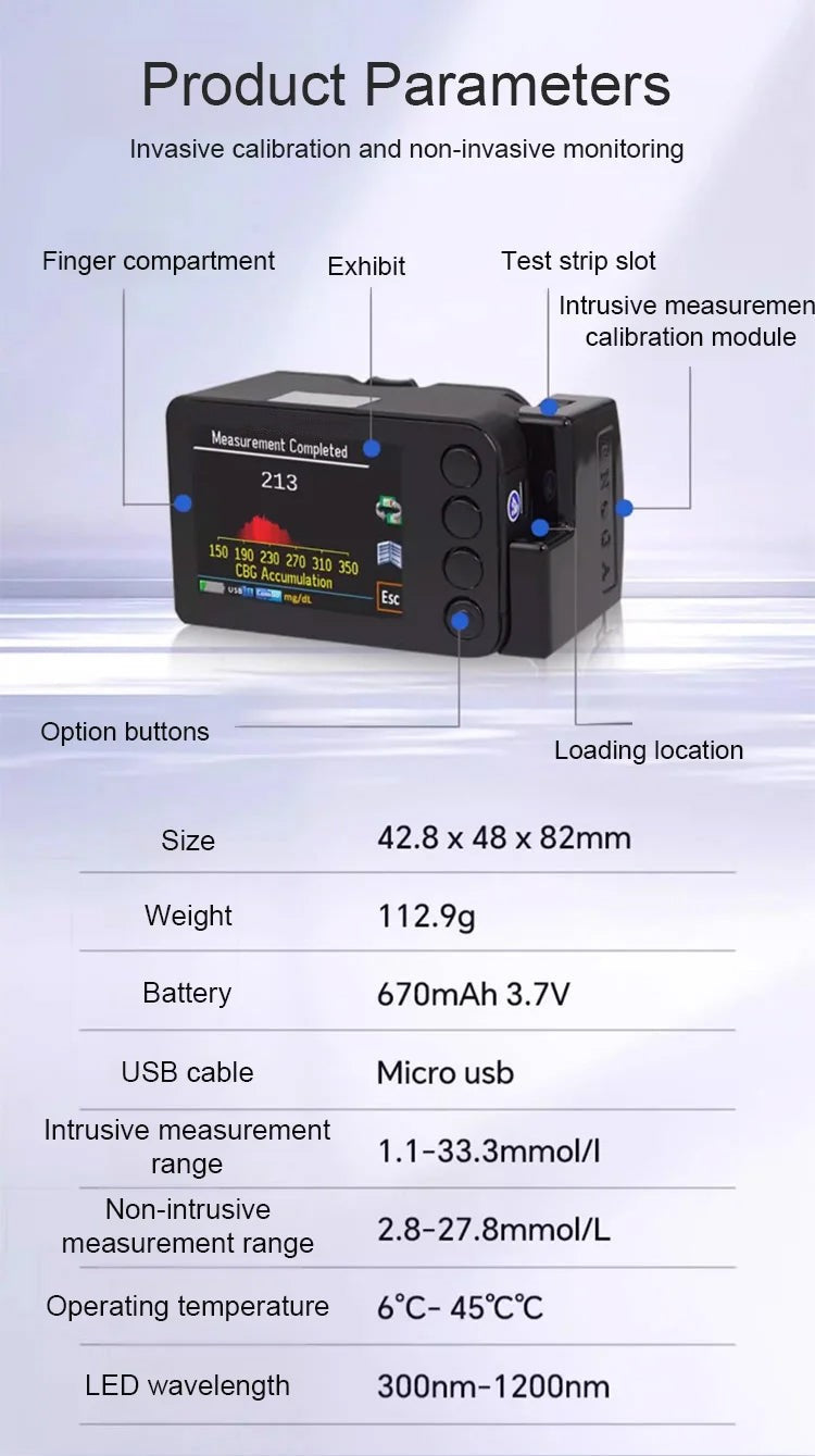 Advanced Non-Invasive GlucoseMonitor-99.9% Accuracy + Exclusive Gift ✅TGA Approved